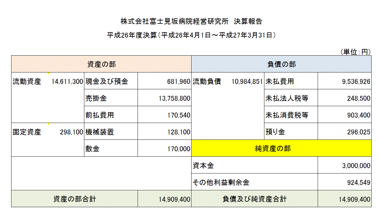 2014���Z��