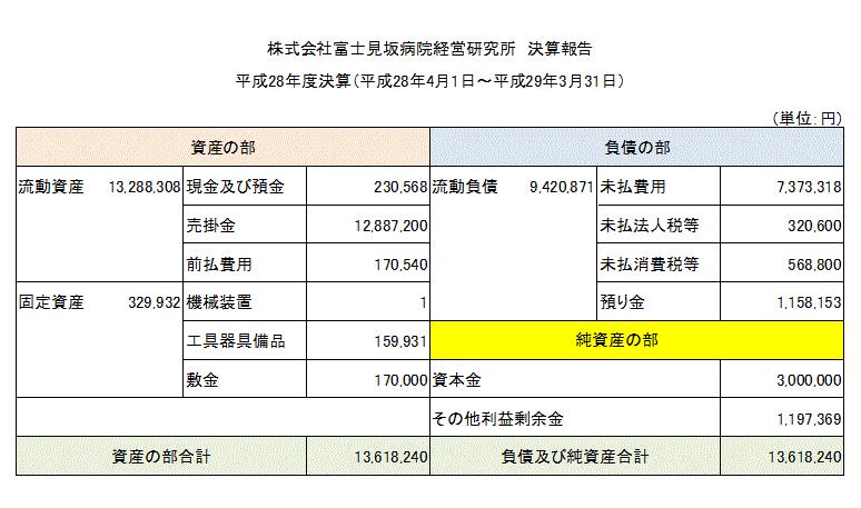 2016���Z��