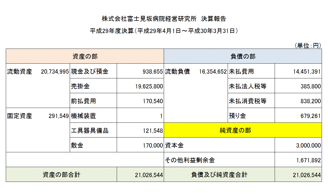 2017���Z��