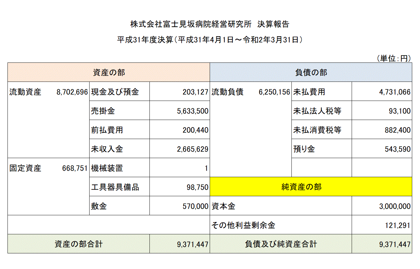 2019���Z��