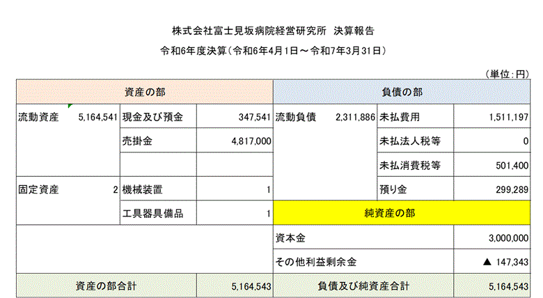 2024���Z��