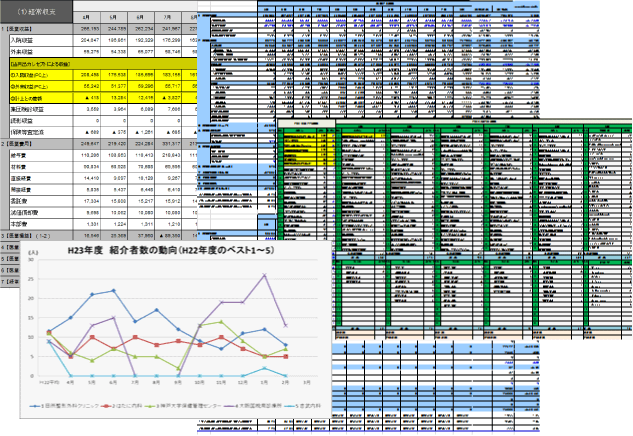 ���x�񍐏�